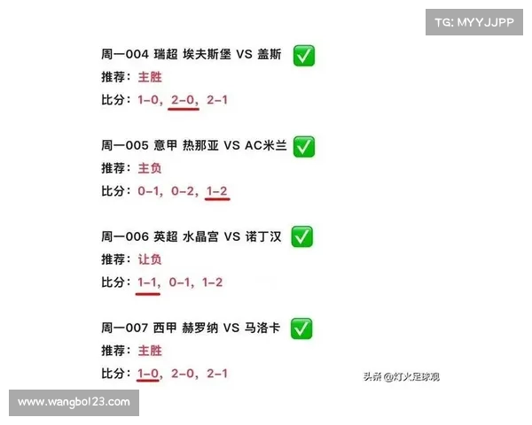 2025-2026赛季西甲联赛完整赛程公布，豪门对决与焦点战一览