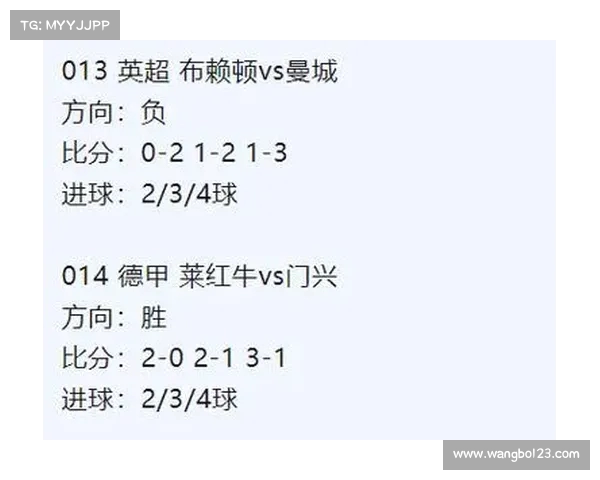 德甲联赛进球规则解析与战术变化对比赛结果的影响