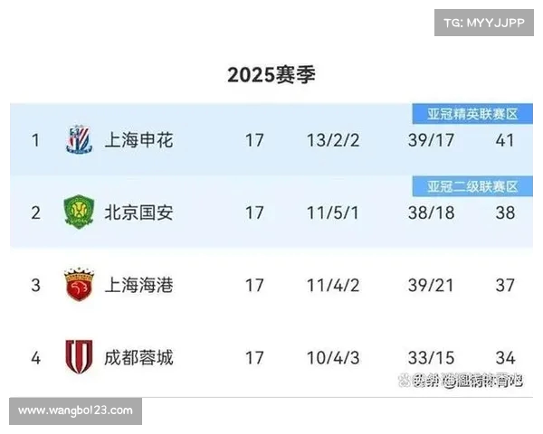足球球员转会市场分析:2025年夏季转会窗主要趋势与潜在大牌交易预测 足球球员转会市场分析:2025年夏季转会窗主要趋势与潜在大牌交易预测
